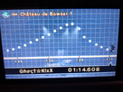 https://image.noelshack.com/fichiers/2012/48/1354367153-img-chateau-de-bowser-1.jpg