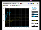 https://image.noelshack.com/fichiers/2012/49/1354717938-hdtune-benchmark-wdc-wd5000aakx-001ca0.png