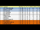 https://image.noelshack.com/fichiers/2012/49/1354718259-classement.jpg