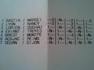 https://image.noelshack.com/fichiers/2012/50/1355330699-photo0512e001.jpg