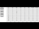 https://image.noelshack.com/fichiers/2012/51/1355941430-stats.png