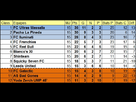 https://image.noelshack.com/fichiers/2012/52/1356886607-classement.jpg