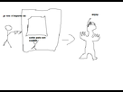 https://image.noelshack.com/fichiers/2013/01/1357130339-cycle-vicieux.png