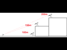 https://image.noelshack.com/fichiers/2013/01/1388379707-hauteurs-et-distances.png