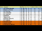 https://image.noelshack.com/fichiers/2013/02/1357753659-classement.jpg