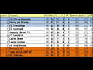 https://image.noelshack.com/fichiers/2013/05/1359558045-classement.jpg