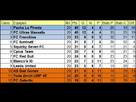 https://image.noelshack.com/fichiers/2013/06/1360335014-classement.jpg