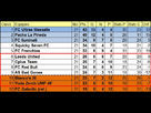 https://image.noelshack.com/fichiers/2013/07/1360934304-classement.jpg