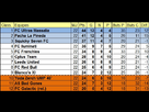 https://image.noelshack.com/fichiers/2013/08/1361630496-classement20e.jpg