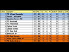 https://image.noelshack.com/fichiers/2013/08/1361632574-classement45e.jpg