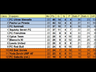https://image.noelshack.com/fichiers/2013/08/1361634186-classement65e.jpg
