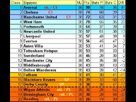 https://image.noelshack.com/fichiers/2013/08/1361745923-classement-38e.jpg