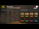 https://image.noelshack.com/fichiers/2013/09/1362234877-mcdonalds-mon-burger-en-un-coup-doeil.jpg