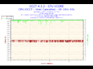 https://image.noelshack.com/fichiers/2013/11/1363021739-2013-03-11-18h07-voltage-cpu-vcore.png