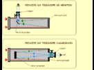 https://image.noelshack.com/fichiers/2013/12/1363640565-telescope.gif