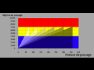 https://image.noelshack.com/fichiers/2013/14/1364818190-diagramme.png