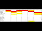 https://image.noelshack.com/fichiers/2013/14/1365007633-performanceees.png