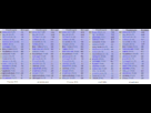https://image.noelshack.com/fichiers/2013/17/1366725542-stats2304test.png