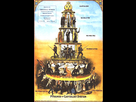 https://image.noelshack.com/fichiers/2013/17/1366930278-pyramid-of-capitalist-system.jpg
