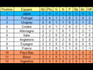 https://image.noelshack.com/fichiers/2013/19/1368028524-classement-general.png