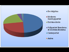 https://image.noelshack.com/fichiers/2013/19/1368031039-resultats-pays-virtuel.jpg