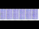 https://image.noelshack.com/fichiers/2013/20/1368397611-stats1105test.png