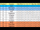 https://image.noelshack.com/fichiers/2013/20/1368958052-classement-general.png