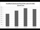 https://image.noelshack.com/fichiers/2013/21/1369413293-fluidmark-results-graph-300x199.png