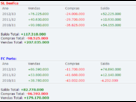 https://image.noelshack.com/fichiers/2013/22/1369851676-investiment-benfica-porto.png