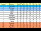 https://image.noelshack.com/fichiers/2013/22/1370196230-classement-general.png