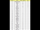 https://image.noelshack.com/fichiers/2013/23/1370274760-classement-buteurs.png
