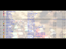 https://image.noelshack.com/fichiers/2013/24/1370976605-msr-classement.png