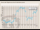 https://image.noelshack.com/fichiers/2013/25/1371844538-bourse.png