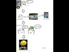 https://image.noelshack.com/fichiers/2013/25/1371926368-probleme-techno.png