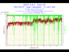 https://image.noelshack.com/fichiers/2013/26/1372262588-2013-06-26-17h24-temperature-core-2.png