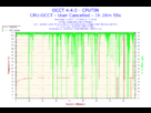 https://image.noelshack.com/fichiers/2013/26/1372262590-2013-06-26-17h24-temperature-cputin.png