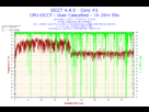https://image.noelshack.com/fichiers/2013/26/1372262592-2013-06-26-17h24-temperature-core-1.png