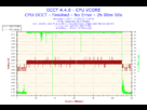 https://image.noelshack.com/fichiers/2013/26/1372263677-2013-06-26-17h47-voltage-cpu-vcore.png