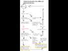 https://image.noelshack.com/fichiers/2013/27/1373214660-schema-de-personnalite.png
