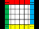 https://image.noelshack.com/fichiers/2013/28/1373673291-4-dimension-tableau.png
