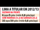 https://image.noelshack.com/fichiers/2013/30/1374841943-lima-golos.png