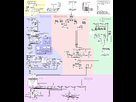 https://image.noelshack.com/fichiers/2013/31/1375217660-kagetsu-tohya-flowchart2.png