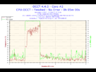 https://image.noelshack.com/fichiers/2013/31/1375303686-2013-07-31-22h36-temperature-core-2.png