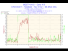 https://image.noelshack.com/fichiers/2013/31/1375303699-2013-07-31-22h36-temperature-core-3.png