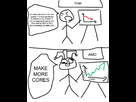 https://image.noelshack.com/fichiers/2013/32/1375798466-make-more-cores.jpg