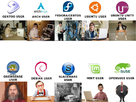 https://image.noelshack.com/fichiers/2013/33/1376346716-linux-users.jpg