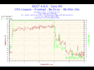 https://image.noelshack.com/fichiers/2013/33/1376528543-2013-08-15-02h59-temperature-core-0.png
