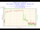 https://image.noelshack.com/fichiers/2013/33/1376528581-2013-08-15-02h59-temperature-core-2.png