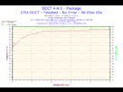 https://image.noelshack.com/fichiers/2013/34/1377431129-2013-08-25-12h20-temperature-package.png