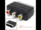 https://image.noelshack.com/fichiers/2013/35/1377519432-rgb-peritel-male-rca-femelle-adaptateur-convertisseur-29622n.jpg